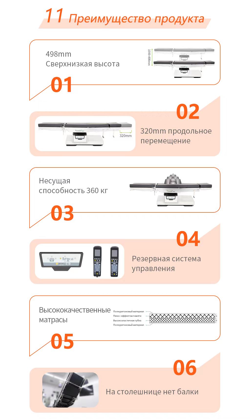 Хирургический стол для нейрохирургии